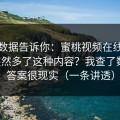 后台数据告诉你：蜜桃视频在线为什么突然多了这种内容？我查了数据，答案很现实（一条讲透）