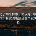 我对比了30个样本：你以为51网网址靠运气？其实清晰度设置早就决定体验